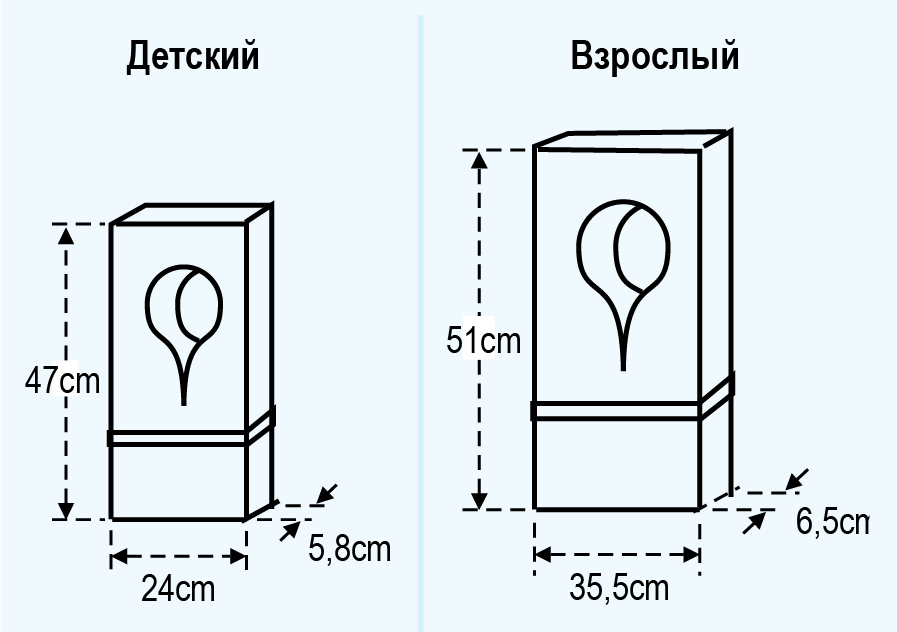 Ресурс 11