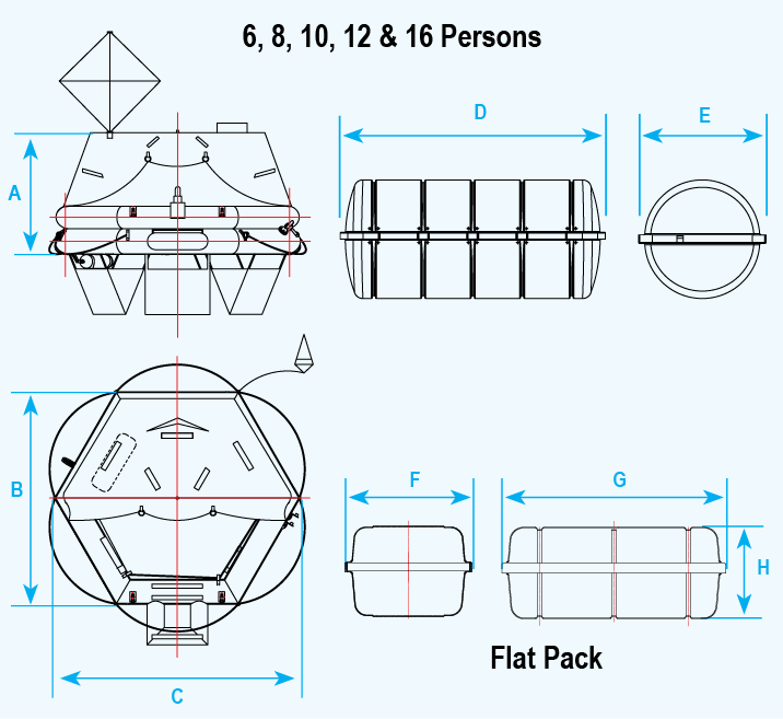 LALIZAS Liferaft