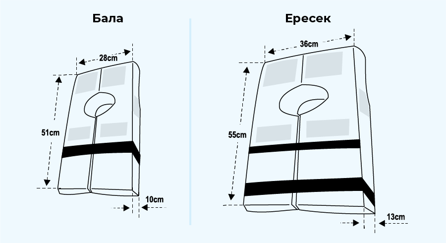 8Ресурс 3@4x