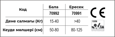 zhlet4